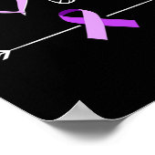 Alzheimerheimer Ribbon Heimer Poster (Ecke)