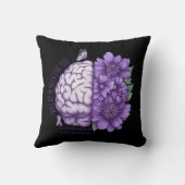 Alzheimer's Awareness, an die ich für Sie denken w Kissen (Rückseite)