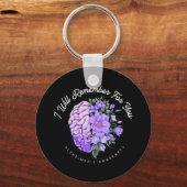 Alzheimer's Awareness, an die ich für Sie denken w Schlüsselanhänger (Vorderseite)