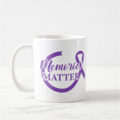 Alzheimer's Awareness-Erinnerungen sind wichtig Kaffeetasse (Links)
