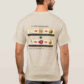 Am Anfang gab es nichts....glauben T-Shirt (Rückseite)