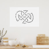 Am Anfang... Poster (Küche)