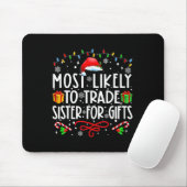 Am ehesten Handelsminister Chris Mousepad (Mit Mouse)