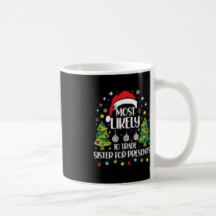 Am ehesten Handelsminister für weitere Geschenke C Kaffeetasse