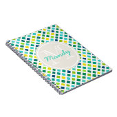 Am Netz Notizblock (Rechte Seite)