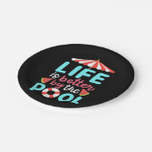 Am Pool ist das Leben besser Pappteller (Schrägansicht)