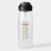 am stärksten als Sie denken | Wasserflasche Trinkflasche (Rückseite)