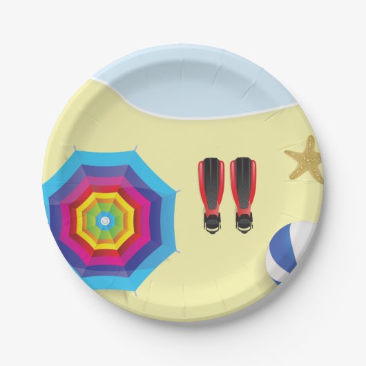 Am Strand Pappteller (Vorderseite)