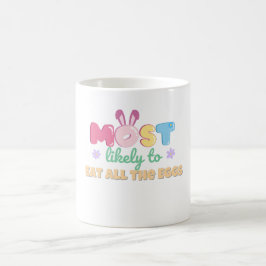 Am wahrscheinlichsten essen alle Eier Tasse - Ungl