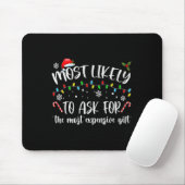 Am wahrscheinlichsten für das teuerste Geschenk Ch Mousepad (Mit Mouse)