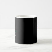 Am wahrscheinlichsten ist der Missbrauch der Drink Kaffeetasse (Mittel)