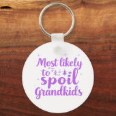 Am wahrscheinlichsten wird der Grosskinder-Familie Schlüsselanhänger (Rückseite)