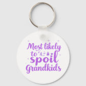 Am wahrscheinlichsten wird der Grosskinder-Familie Schlüsselanhänger (Rückseite)