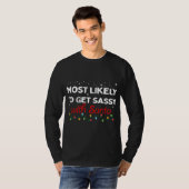 Am wahrscheinlichsten wird es mit dem Matchin der T-Shirt (Vorne ganz)