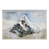 Ama Dablam Poster (Vorderseite)