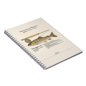 Amago Mountain Stream Fishing Log Photo Notebook Notizblock (Rechte Seite)