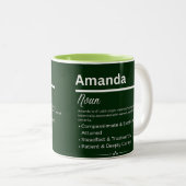 Amanda, Girl Personalized Name Definition Mug Zweifarbige Tasse (VorderseiteRechts)
