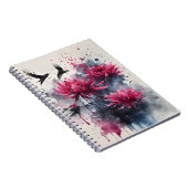 Amaranth - Aquarellblumen Notizblock (Rechte Seite)