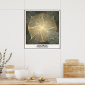 AMATERASU - JAPANISCHE SONNENREGIERUNG POSTER (Küche)