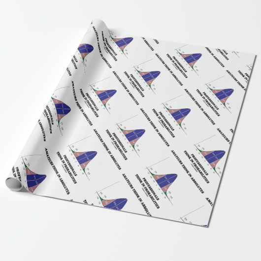 Amateure denken an absolute Profis Geschenkpapier (Ungerollt)