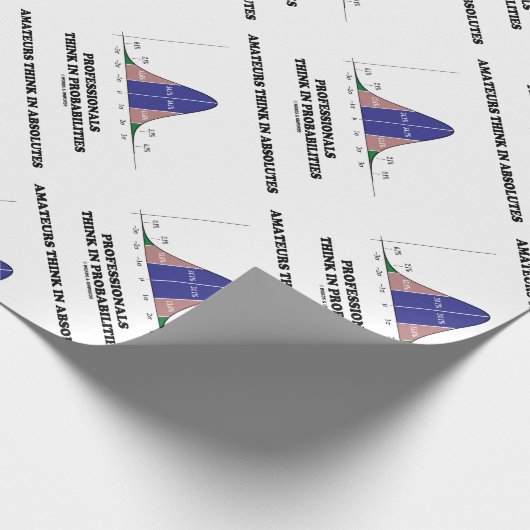 Amateure denken an absolute Profis Geschenkpapier (Ecke)