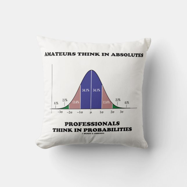 Amateure denken an absolute Profis Kissen (Vorderseite)