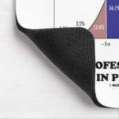 Amateure denken an absolute Profis Mousepad (Ecke)