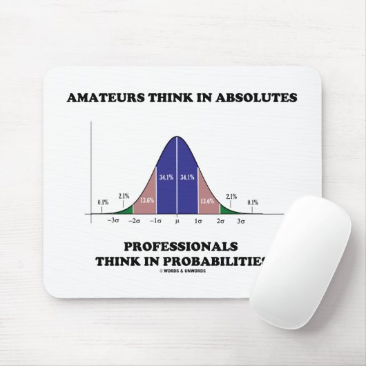 Amateure denken an absolute Profis Mousepad (Mit Mouse)