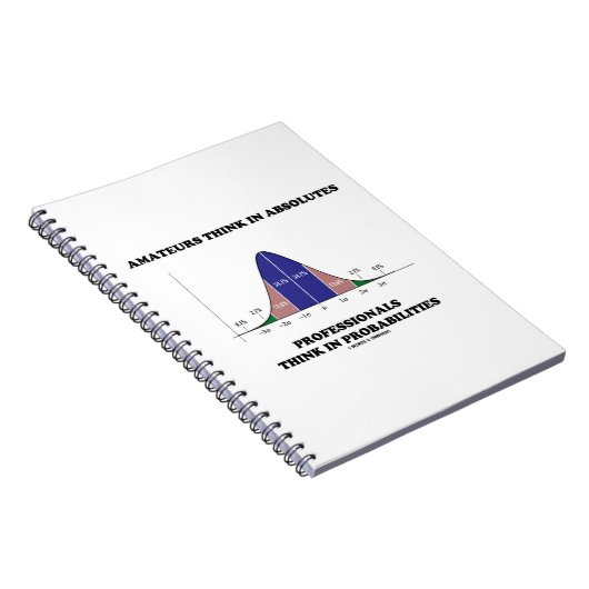 Amateure denken an absolute Profis Notizblock (Rechte Seite)