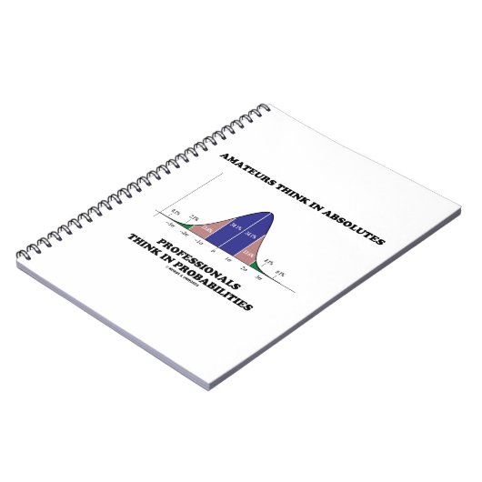 Amateure denken an absolute Profis Notizblock (Linke Seite)