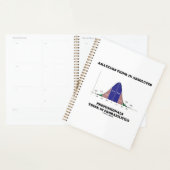 Amateure denken an absolute Profis Planer (Anzeige)