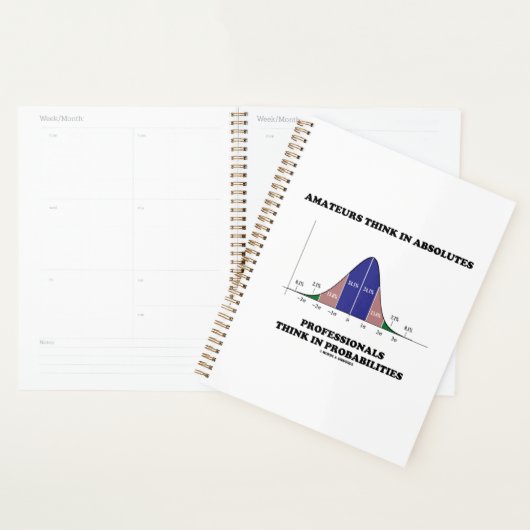 Amateure denken an absolute Profis Planer (Anzeige)