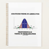 Amateure denken an absolute Profis Planer (Vorderseite)