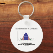 Amateure denken an absolute Profis Schlüsselanhänger (Rückseite)