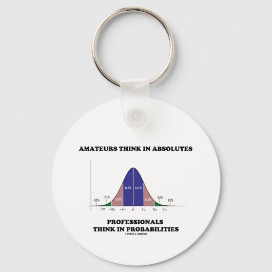 Amateure denken an absolute Profis Schlüsselanhänger (Rückseite)