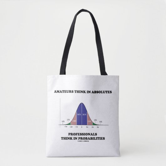 Amateure denken an absolute Profis Tasche (Vorderseite)