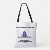 Amateure denken an absolute Profis Tasche (Rückseite)