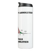 Amateure denken an absolute Profis Thermosbecher (Nach rechts gedreht)