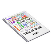 Amateurfunk-Wort-Collagen-Notizbuch fertigen es Notizblock (Rechte Seite)