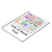 Amateurfunk-Wort-Collagen-Notizbuch fertigen es Notizblock (Linke Seite)