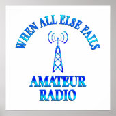 Amateurfunkhilfe Poster (Vorne)