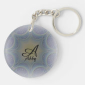 Amazone A Schriftart Schlüsselanhänger (Rückseite)