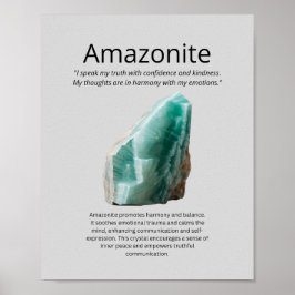 Amazonite Crystal Poster