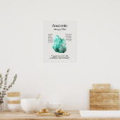 Amazonite Gem Crystal Poster (Küche)