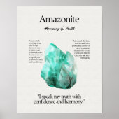 Amazonite Gem Crystal Poster (Vorne)
