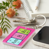 Ambre Periodenschlüsselring Schlüsselanhänger (Vorderseite rechts)