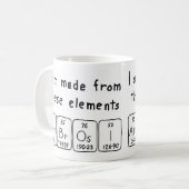 Ambrosi Periodenname Tasse (Vorderseite Links)