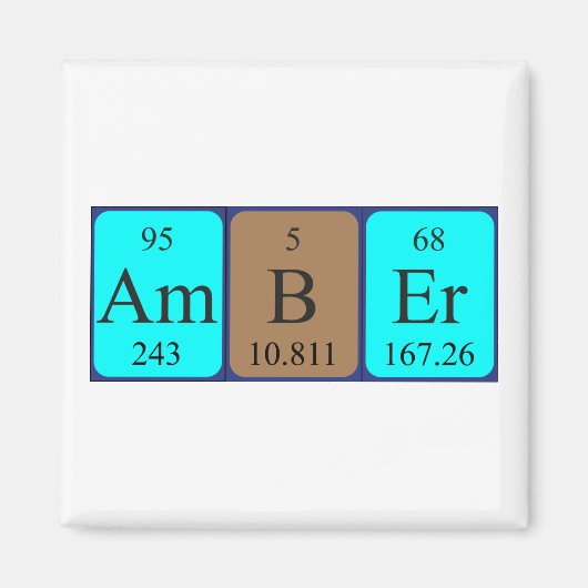 Ambulanter Periodenmagnet Magnet (Vorne)