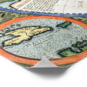 America Sive India Nova Poster (Ecke)