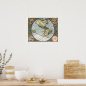 America Sive India Nova Poster (Küche)